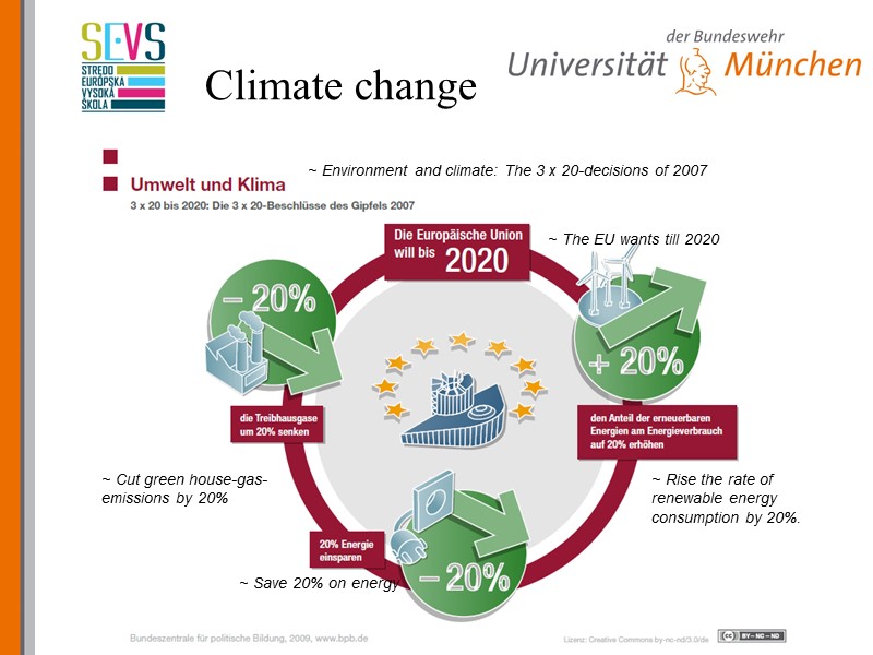 Climate change ~ Environment and climate: The 3 x 20-decisions of 2007 ~ The